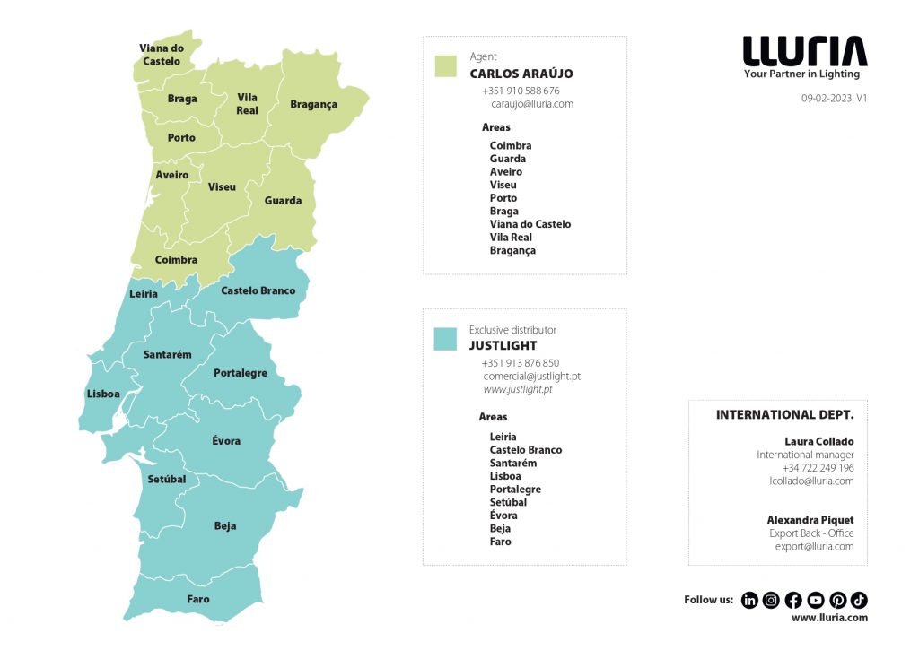 Mapa Comercial Portugal